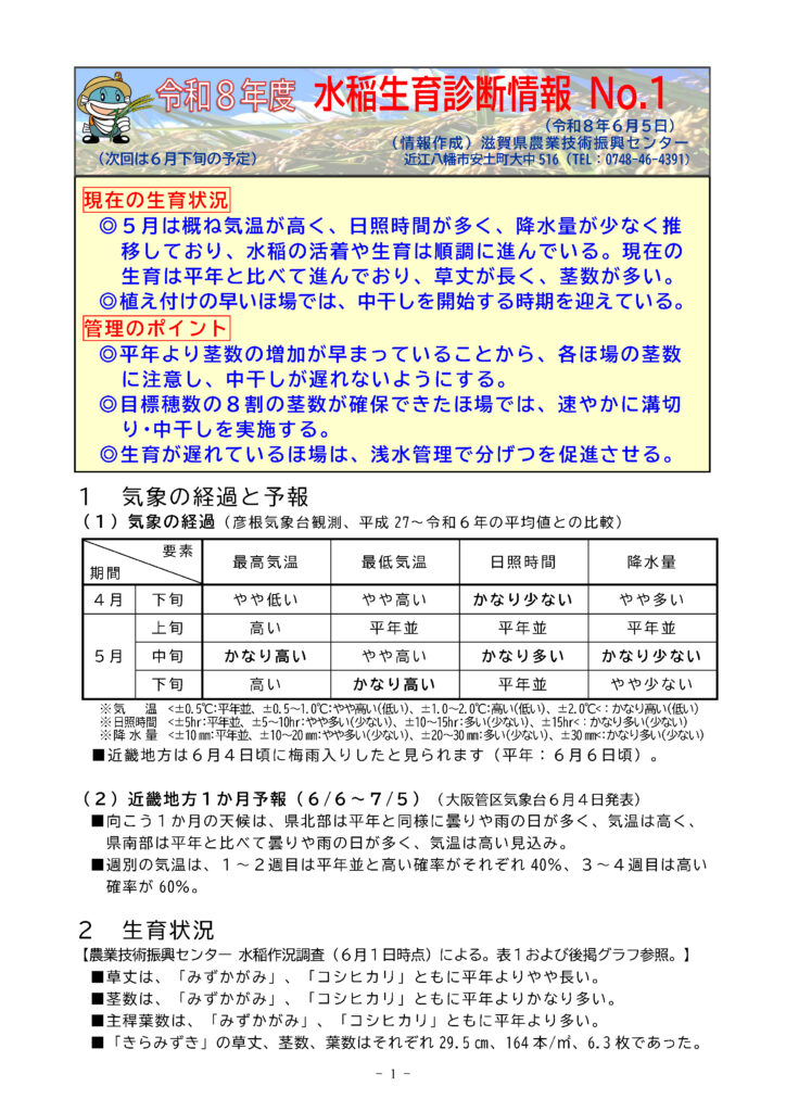 令和8年度 水稲生育診断情報 No.1